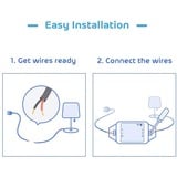 MEROSS MSS710 Smart Wi-Fi Switch schakelaar 