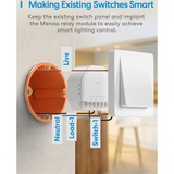MEROSS MSS810 Smart Wi-Fi In-Wall Switch schakelaar Wit