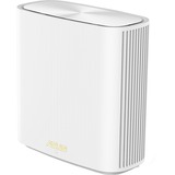 ASUS ZenWifi AX (XD6) router Wit, 2 stuks