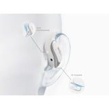 Shokz OpenFit Air open-ear hoofdtelefoon Wit