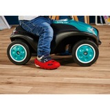 BIG Shoe Care Beschermdop Schoenmaat: 21 – 27 (UK size 4.5 – 9)