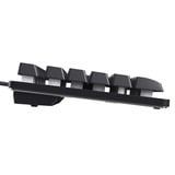Trust GXT 833 Thado Toetsenbord met TKL-verlichting Zwart, US lay-out (QWERTY), 80% (TKL)	, RGB