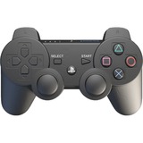 Paladone Playstation: Stress Controller decoratie