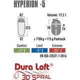 High Peak Hyperion -5 slaapzak Donkerrood/grijs