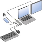 ACT Connectivity USB-C Thunderbolt 3 naar HDMI multiport adapter 4K, USB hub, cardreader en PD pass through Grijs, HDMI | 4K | 100W | PD Pass Through | USB-C | Cardreader