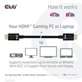 Club 3D Ultra High Speed HDMI 2.1 gecertificeerde kabel male-male Zwart, 2 meter, 4K 120Hz, 8K 60Hz, 48Gbps