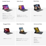 Logitech Rugged Combo 4 voor iPad (10e generatie)  toetsenbord Zwart, EU lay-out (QWERTY), 80% (TKL)	