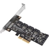 SilverStone SST-ECS06 serial-ata controller 