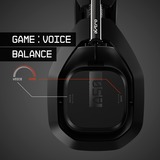 ASTRO Gaming A50 Wireless headset (2019) + Basis Station gaming headset Zwart/zilver, Pc, Mac, PlayStation 4