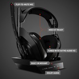 ASTRO Gaming A50 Wireless headset (2019) + Basis Station gaming headset Zwart/zilver, Pc, Mac, PlayStation 4
