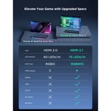 Govee Govee AI Sync Box Kit 2 voor 27-34 inch scherm verlichting Zwart, Bluetooth, Wi-Fi