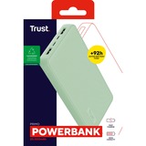 Trust PRIMO 20.000 mAh ECO powerbank Groen