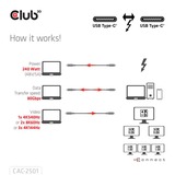 Club 3D Gecertificeerde Thunderbolt 5 kabel Zwart, 1 meter, 240 W