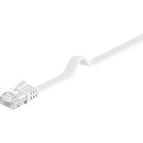 goobay Patchkabel RJ45 Stekker > RJ45 Stekker CAT.6 U/UTP Wit, 1 m, Platte kabel