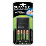 Duracell Hi-Speed Advanced Charger CEF27 oplaadstation Incl. 2x AA en 2x AAA batterijen