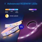 MEROSS MSL320 PRO Smart Wi-Fi Light Strip, 5m ledstrip 