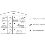Netatmo Slimme Rookmelder Wit