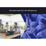 Netgear Nighthawk 5G M7 WiFi 7 wlan lte router Zwart