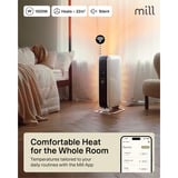 Mill Gentle Air WiFi olieradiator OIL1500WIFI3 Wit/zwart, 1500 Watt, tot 22 m², Bluetooth, Wifi module, App bediening