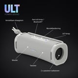 Sony ULT FIELD 1 draadloze draagbare speaker luidspreker Wit (mat), Bluetooth 5.3