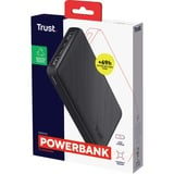 Trust PRIMO 15.000 mAh ECO powerbank Zwart