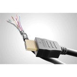 goobay Ultra High-Speed HDMI 2.1 kabel met Ethernet Zwart, 1,5 meter