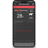 HerQs EasyBBQ thermometer Bluetooth, herQs app
