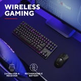 Trust GXT 832 Thado Draadloze set desktopset Zwart, US lay-out (QWERTY), 80% (TKL), RGB, 800 - 6.400 dpi