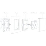 eve Light Switch Connected Wall Switch schakelaar Bluetooth, Thread