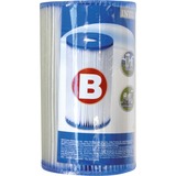 BSI Patroonfilter type B 