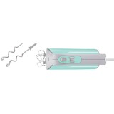 Bosch Handmixer Styline Colour MFQ40302 Turquoise/grijs