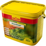 WOLF-Garten Herfst gazonmest LK-B 250 meststof