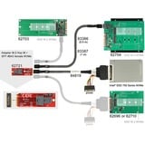 DeLOCK Adapter M.2 Key M > SFF-8643 NVMe serial-ata controller 62721