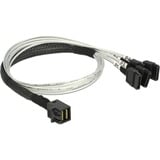DeLOCK Mini SAS HD SFF-8643 > 4x SATA 7-Pin kabel Zwart, 0,5 meter