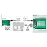 DeLOCK converter SATA 22 pin/ SFF-8643 adapter 62704