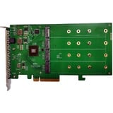HighPoint 3rd-Gen NVMe SSD7204 controller 