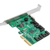 HighPoint RocketRAID 640L serial-ata controller Low-profile, Retail