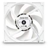 EKWB EK-Vardar EVO 140ER White BB (500-2000) case fan 4 pin PWM