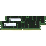 Mushkin 128 GB DDR4-2666 Kit werkgeheugen MAR4L266KF64G44X2, iRAM