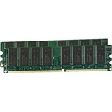 Mushkin 2 GB DDR-400 Kit werkgeheugen 991373, Essentials-Serie, Lite retail