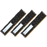 Mushkin 96 GB ECC Registered DDR3-1333 Tri-Kit servergeheugen MAR3R1339T32G44X3