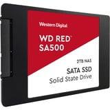 Red, 2 TB SSD