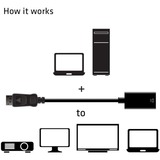 Club 3D DisplayPort 1.4 naar HDMI 2.0b HDR actieve adapter Zwart