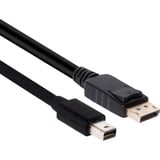 Club 3D Mini-DisplayPort naar DisplayPort 1.2 kabel Zwart, 2 meter
