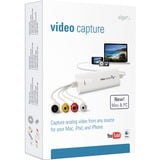 Capture cards