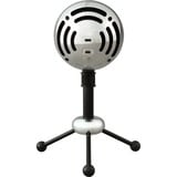 Blue Microphones Snowball microfoon Aluminium