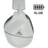 Turtle Beach Stealth 600 Gen 2 gaming headset Wit, PlayStation 5, PlayStation 4, PlayStation 4 Pro