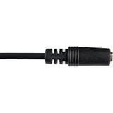 goobay 3,5 mm naar 2x 3,5 mm Stereo adapterkabel  Zwart