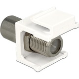 DeLOCK Keystone Module IEC male > F female adapter Wit