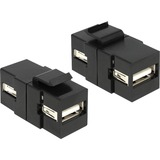 DeLOCK Keystone module USB 2.0 A female > USB 2.0 A female Zwart